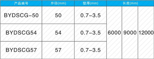 威县钳压式声测管现货规格尺寸